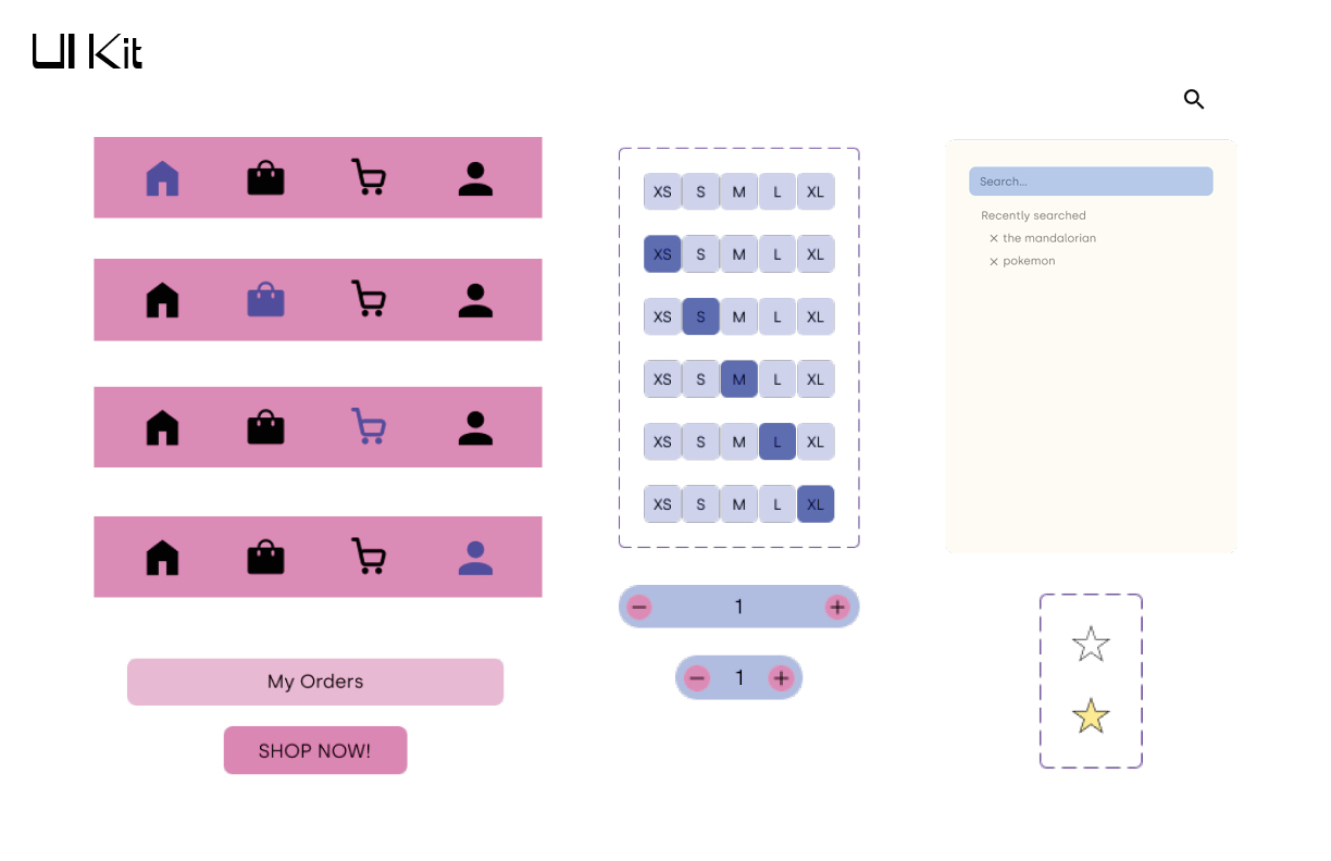 process geek boutique ui kit